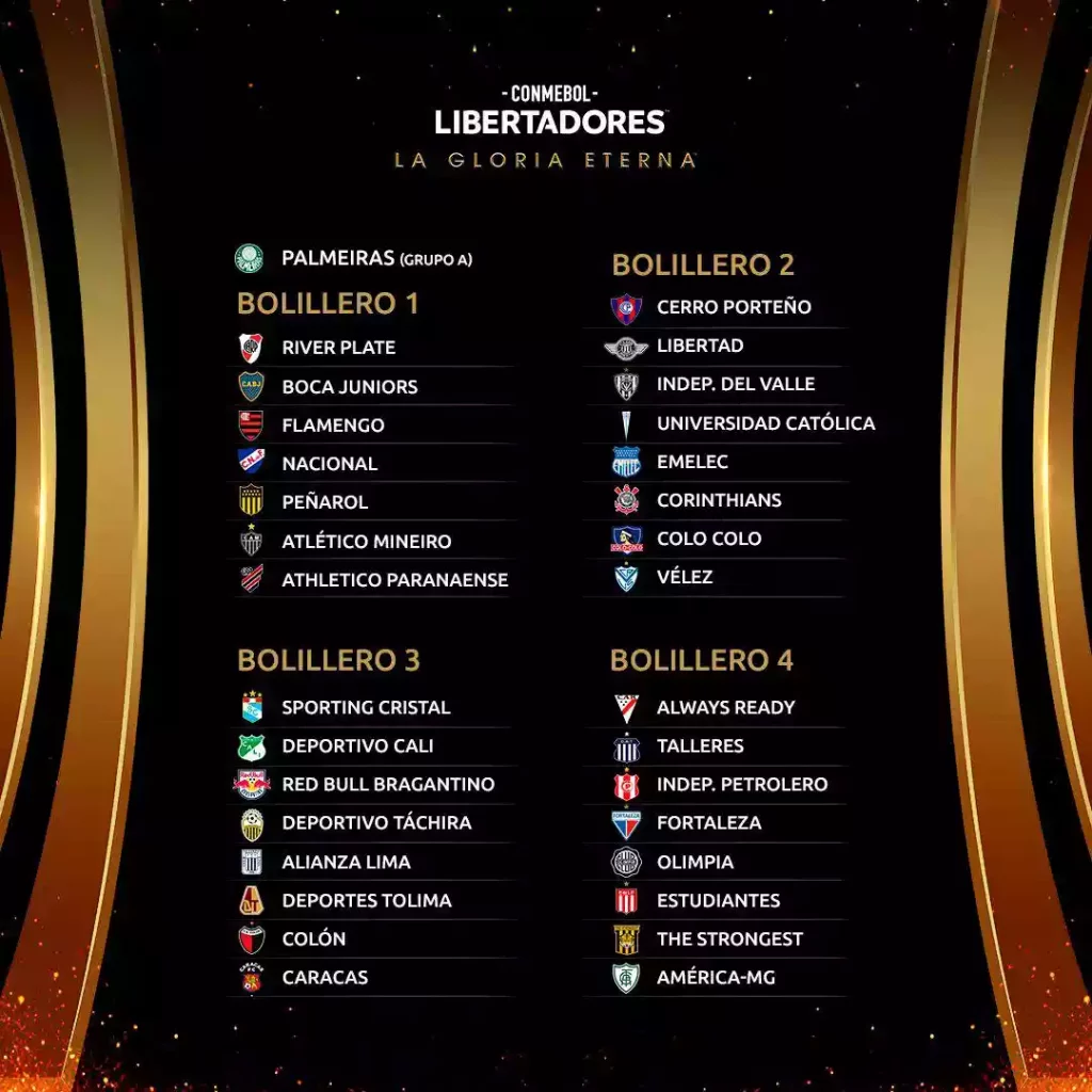 Libertadores